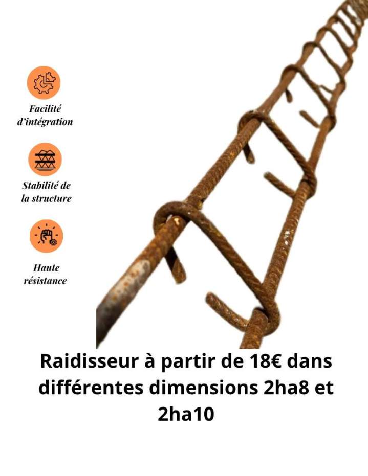 Fiche raidisseurs